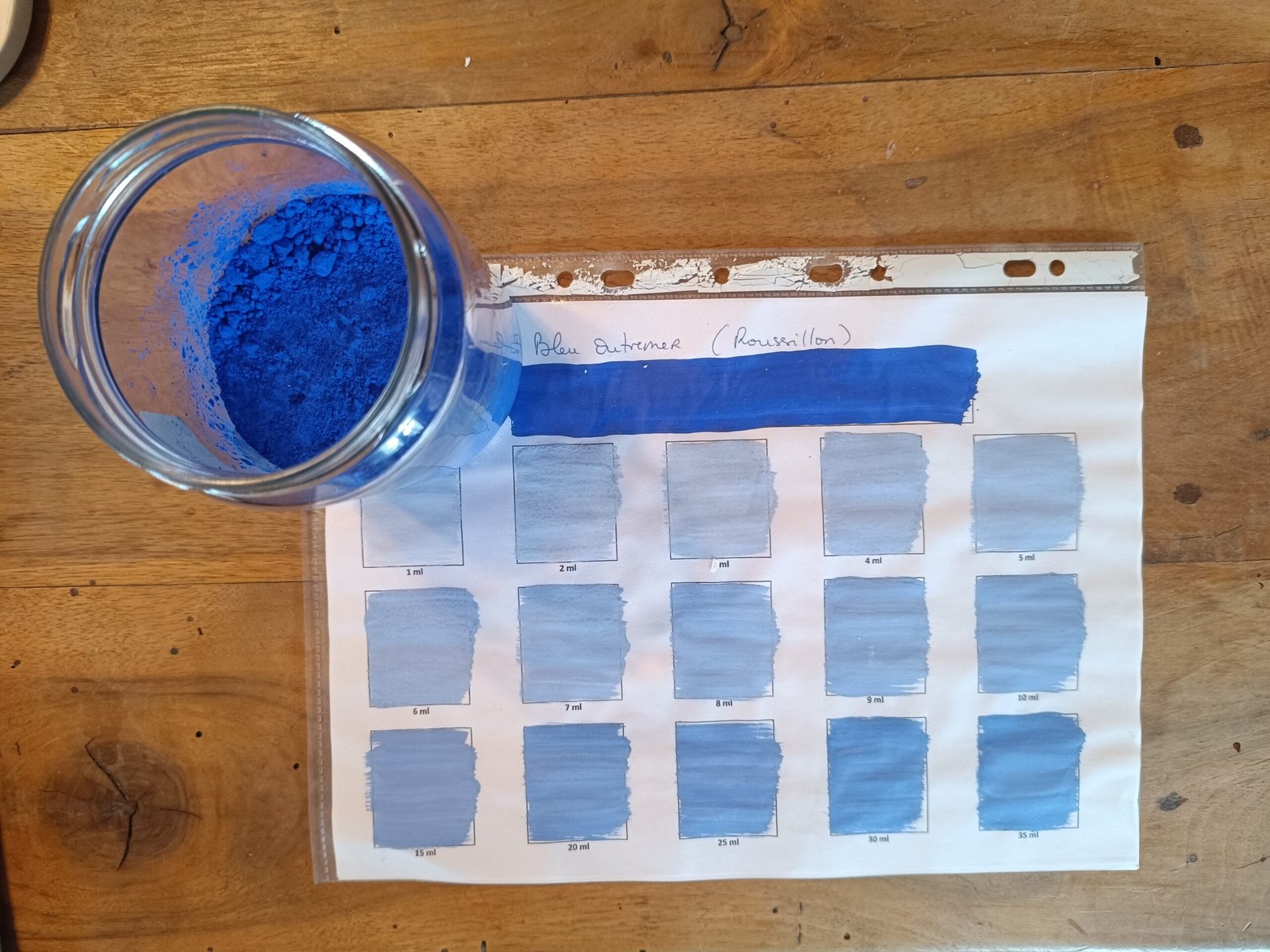 Nuancier de couleur de peinture