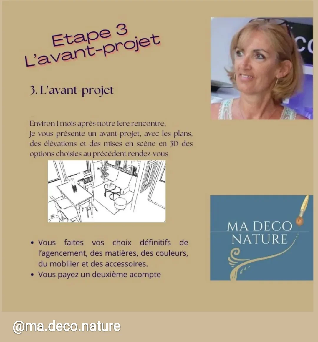 Proposition d'un avant projet avec des plans, des élévations, mise en scène en 3D pour faire vos choix définitifs
