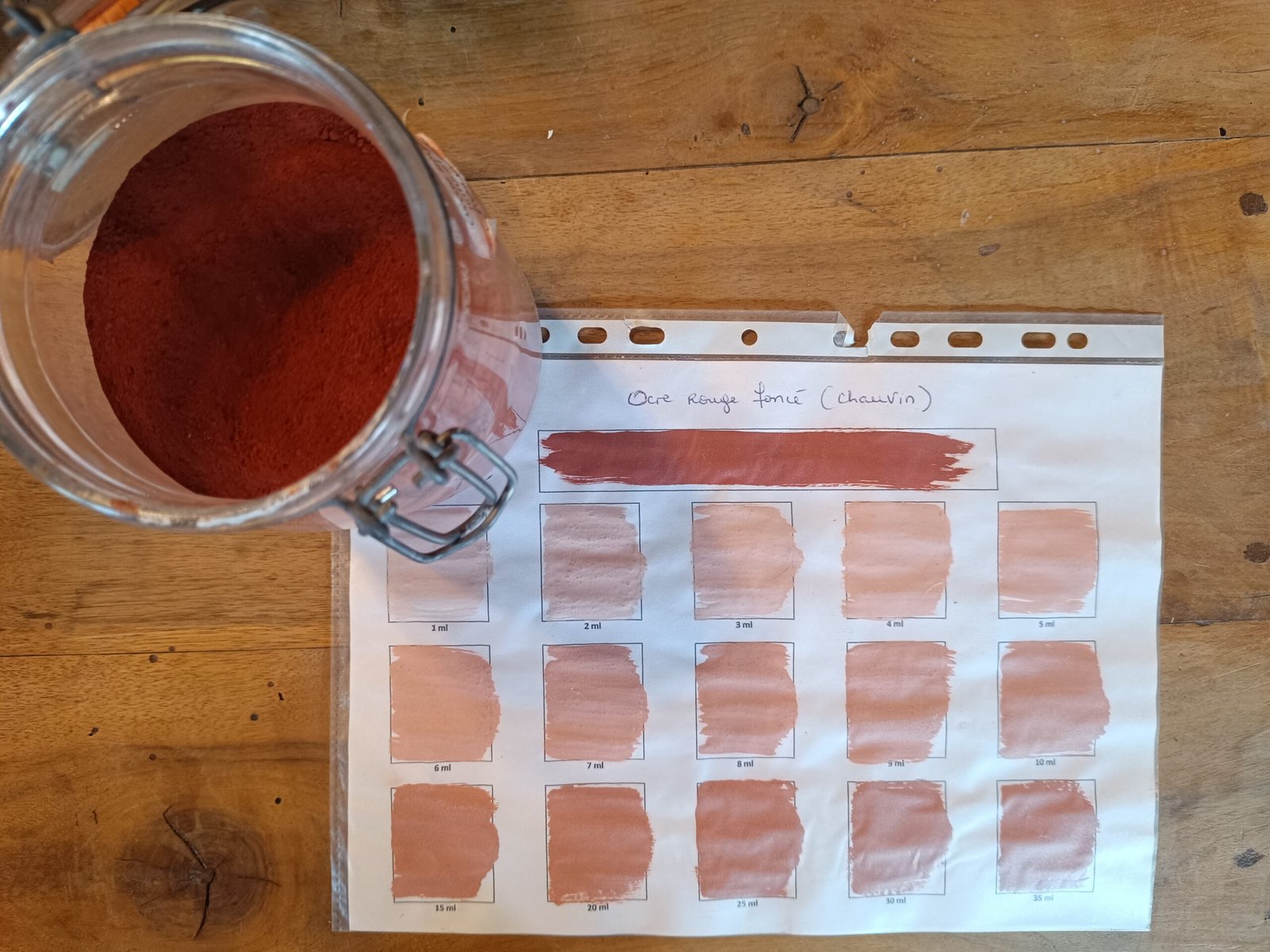 Nuancier de couleur de peinture rouge